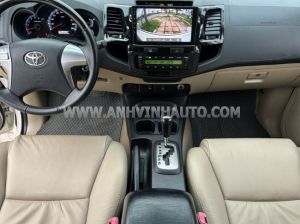 Xe Toyota Fortuner TRD Sportivo 4x2 AT 2016