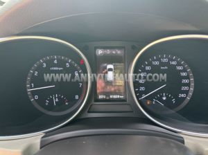 Xe Hyundai SantaFe 2.4L 4WD 2018