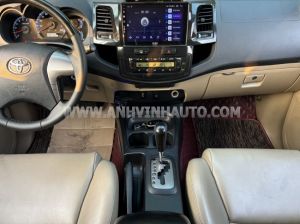 Xe Toyota Fortuner TRD Sportivo 4x2 AT 2016