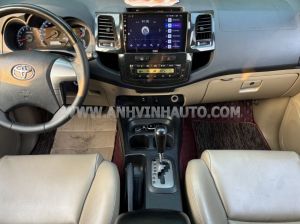 Xe Toyota Fortuner TRD Sportivo 4x2 AT 2016